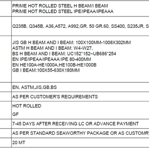 Trading Long Group - Steel Beams